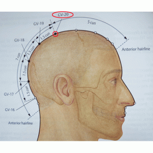 cours d acupuncture marseille Centre Mouvements