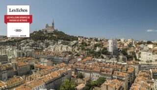 residences pour personnes agees en marseille Maison de retraite Résidence du Palais Marseille